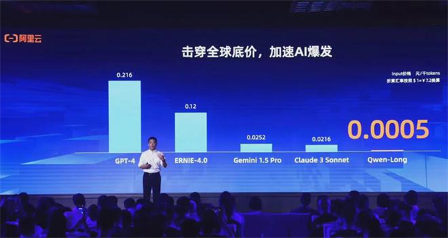 阿里云官网阿里云服务器购买